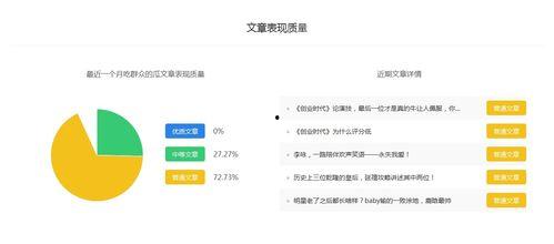 吃瓜娱乐号靠什么赚钱,如何凭借热点新闻赚取丰厚收益  第1张