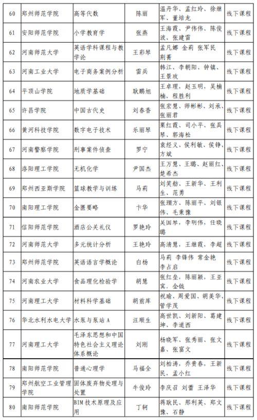 娱乐圈吃瓜小组名单公布  第1张
